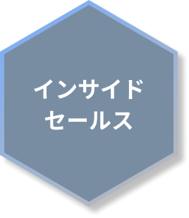 インサイドセールス